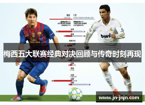 梅西五大联赛经典对决回顾与传奇时刻再现
